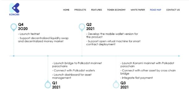 Web 3.0 借贷赛道渐热,Konomi 能保住先发优势吗?