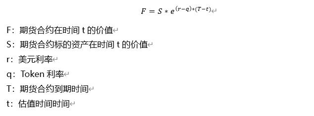 利率游戏:全面解析加密货币世界的时间法则