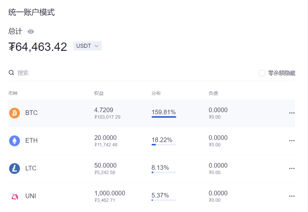 OKEx「统一账户」公测完全指南——开启交易新时代