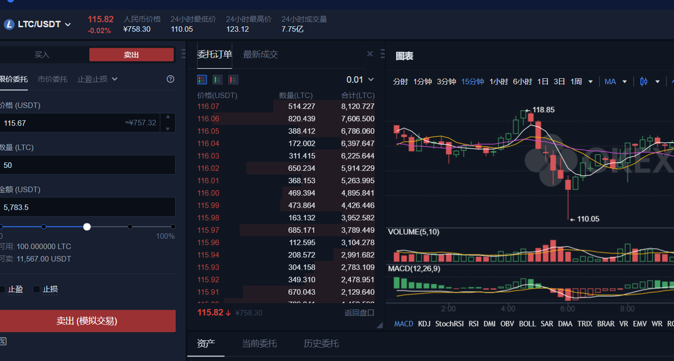 OKEx「统一账户」公测完全指南——开启交易新时代