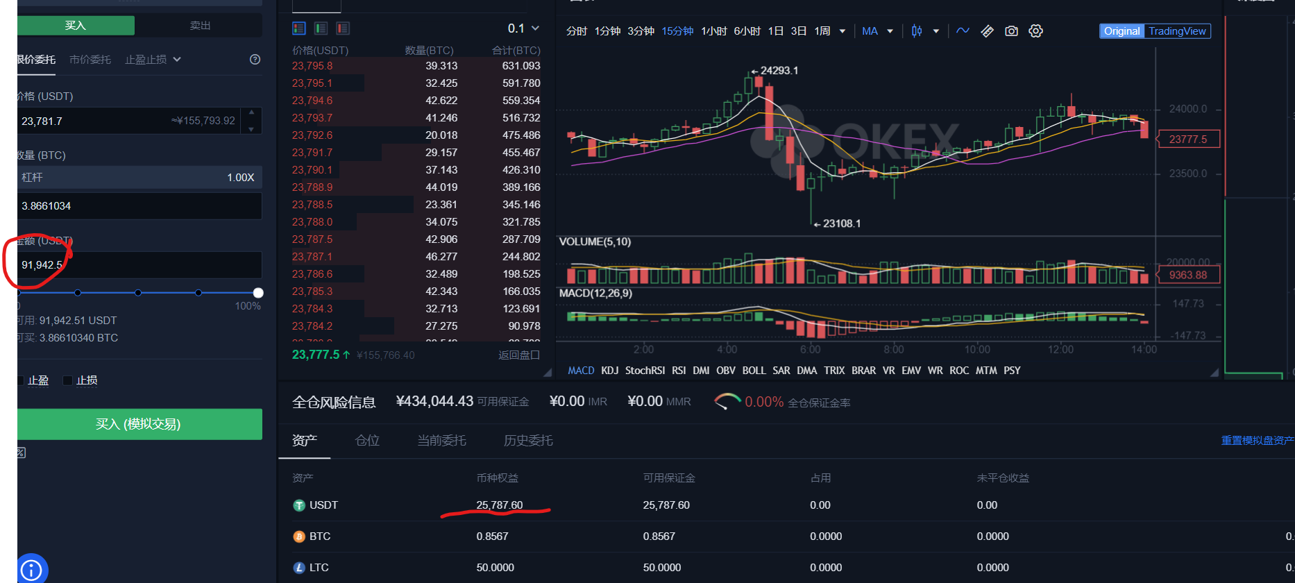 OKEx「统一账户」公测完全指南——开启交易新时代