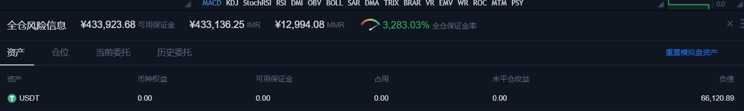 OKEx「统一账户」公测完全指南——开启交易新时代