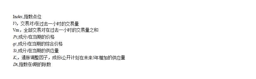 全方位解析 Bitwise10 加密指数基金,哪些套利方向值得关注?