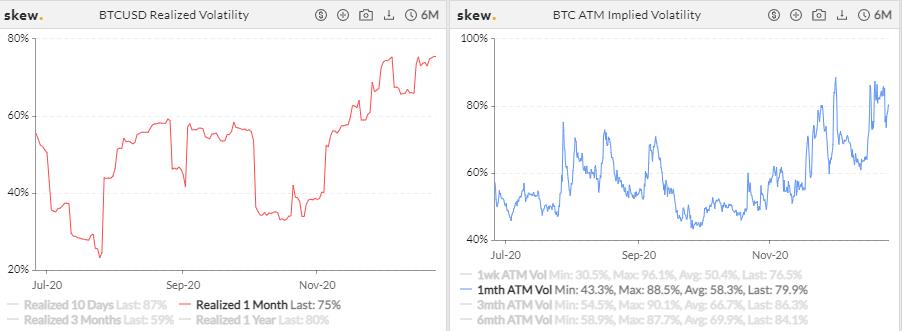 加密衍生品周报 | 季度交割日后 BTC 期货持仓不减反增,ETH 期权持仓骤减四成