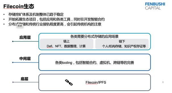 黄凌波:解读 2021 分布式资本投资策略与布局