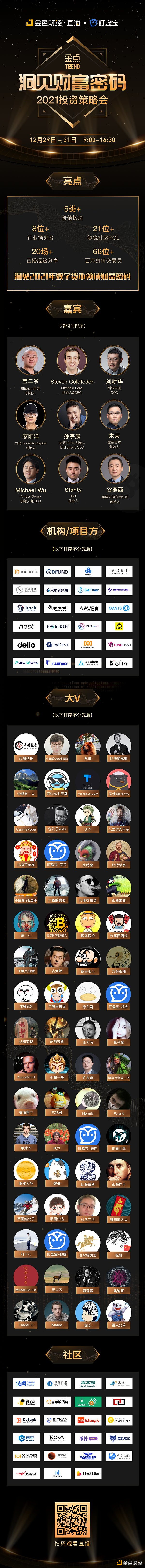 金点 Trend·洞见财富密码 2021 投资策略会 倒计时