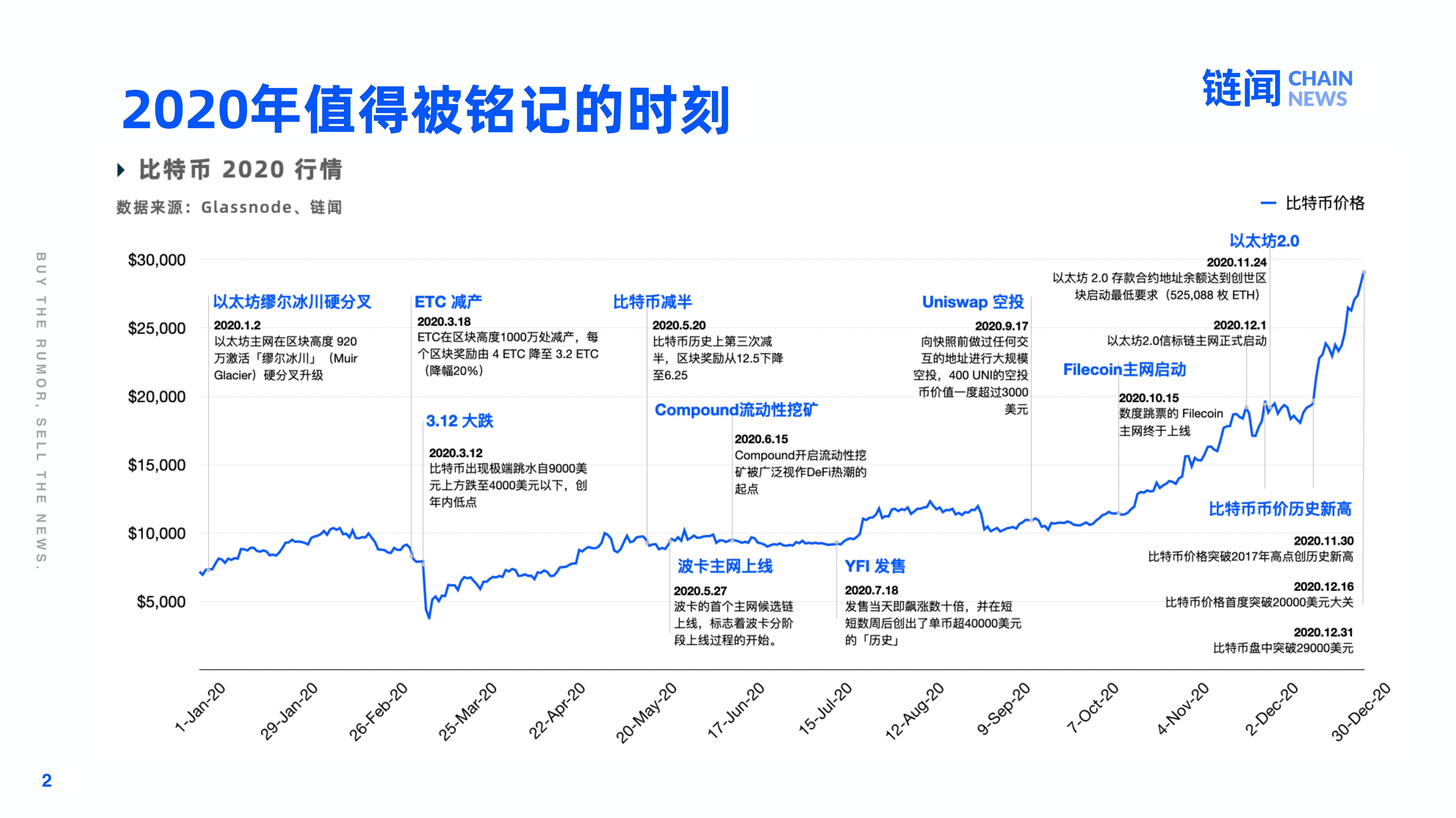 FxAjax图解 2020(1)-02.jpg