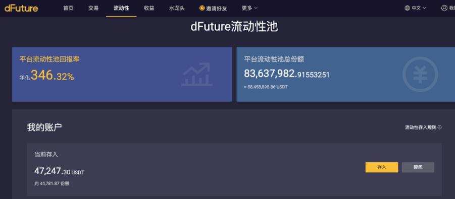 DeFi 衍生品平台 dFuture 测试版初体验:交易者与流动性提供者如何获利?