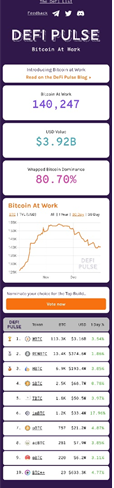 路印协议与 acBTC 聊路印 Layer2 解决方案,以及 acBTC 最新进展