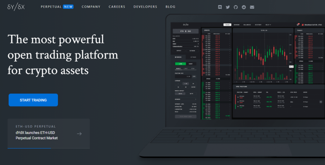 寻找 DeFi 下一个价值空投:dYdX、Opyn 与 Paraswap 等值得关注