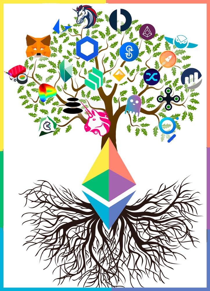 用生物学视角解读以太坊价值:信任之树与 DeFi 之叶