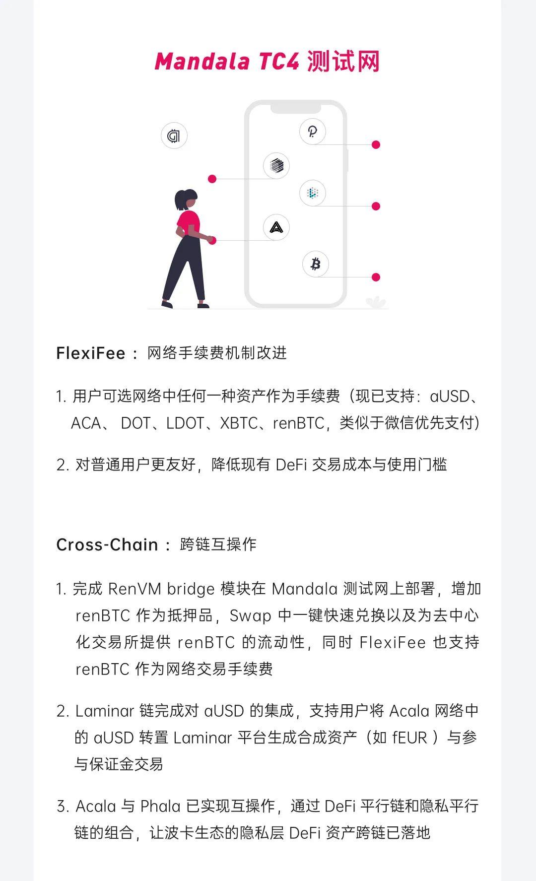 图解波卡生态 DeFi 协议 Acala 2020 进展:产品、社区、技术与融资等