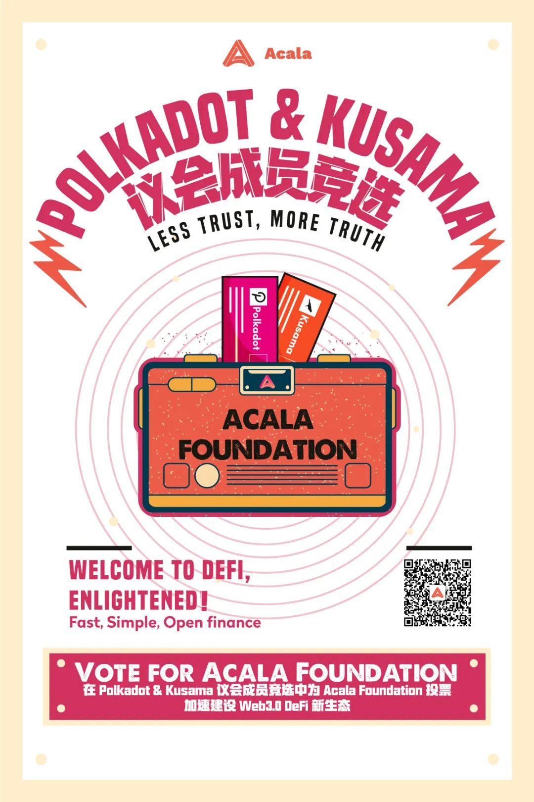 图解波卡生态 DeFi 协议 Acala 2020 进展:产品、社区、技术与融资等