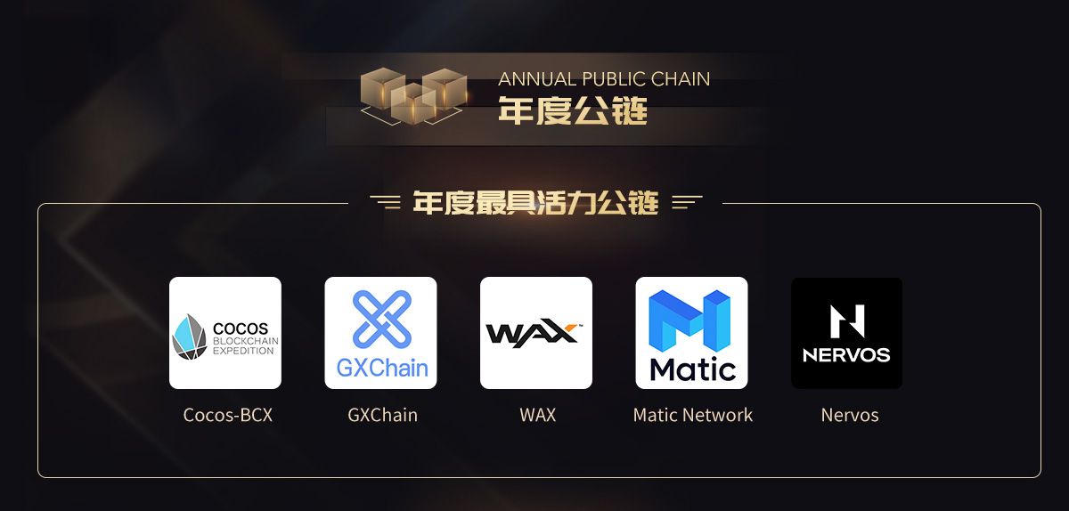 回望 2020 光芒轨迹 “PARTY AWARD 2020”年度榜单正式揭晓!
