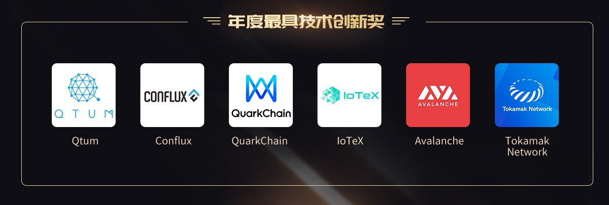 回望 2020 光芒轨迹 “PARTY AWARD 2020”年度榜单正式揭晓!