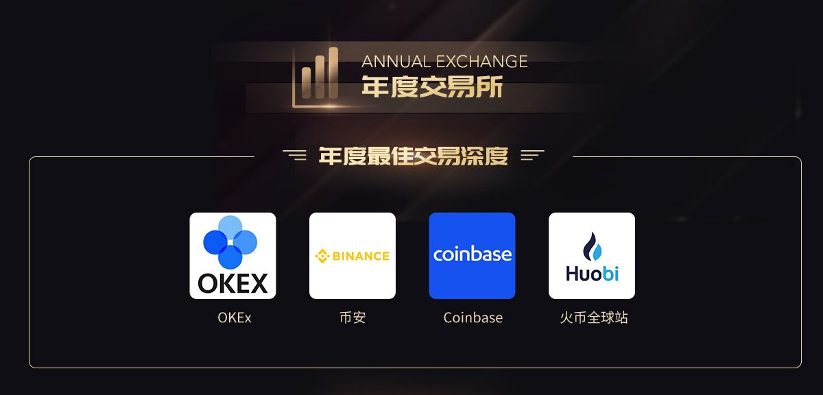 回望 2020 光芒轨迹 “PARTY AWARD 2020”年度榜单正式揭晓!
