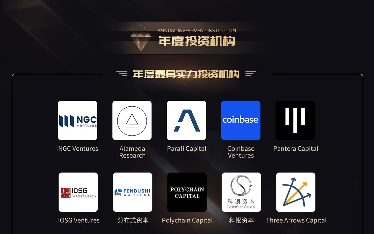 回望 2020 光芒轨迹 “PARTY AWARD 2020”年度榜单正式揭晓!