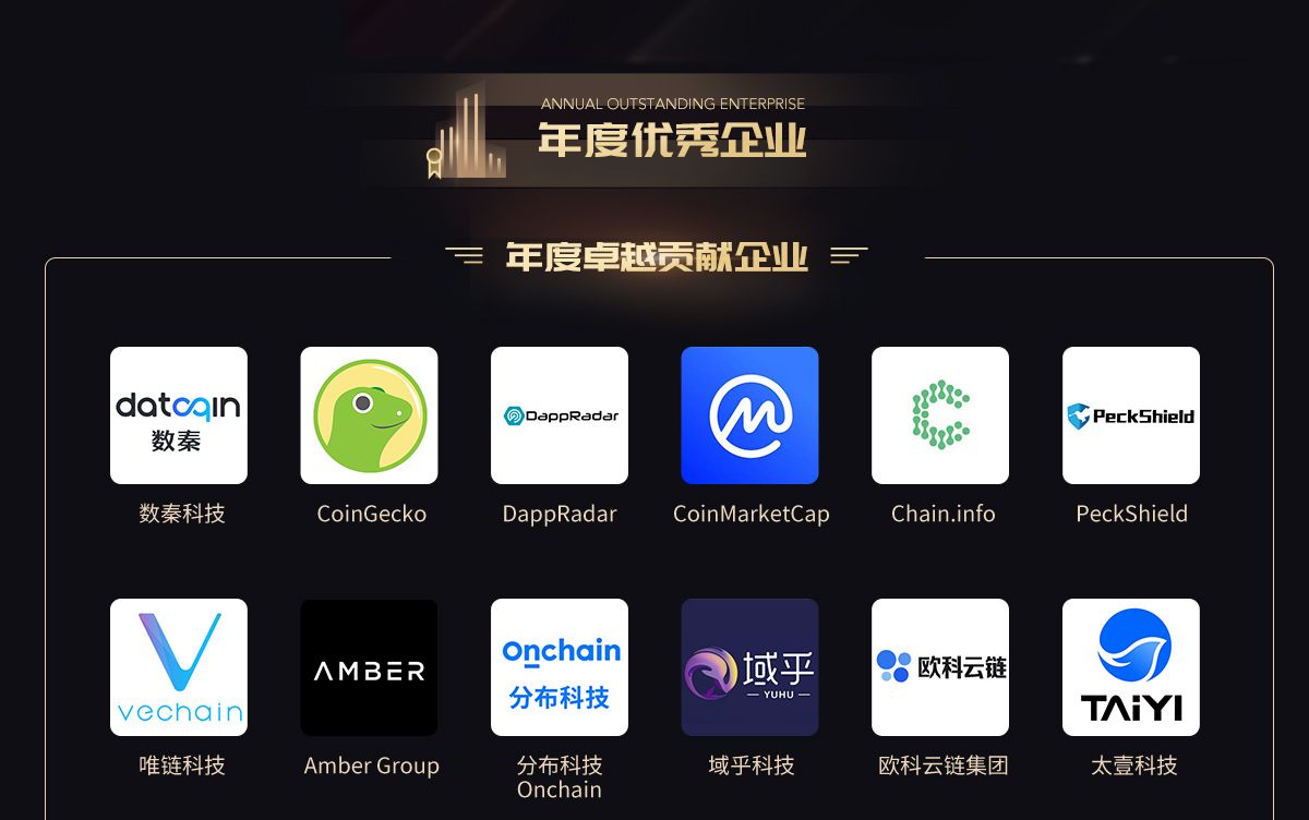 回望 2020 光芒轨迹 “PARTY AWARD 2020”年度榜单正式揭晓!