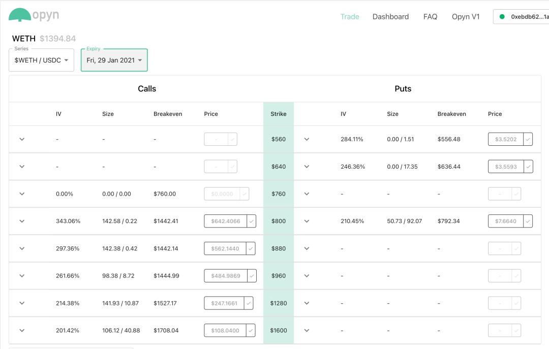 专访 Opyn 创始人:DeFi 下一步需要繁荣的期权生态系统