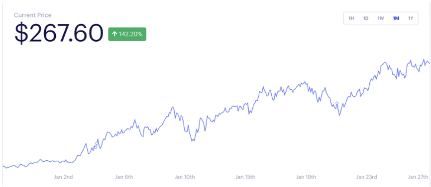 全新 DeFi 投资敞口:Pantera 合伙人解读 DeFi Pulse Index 指数