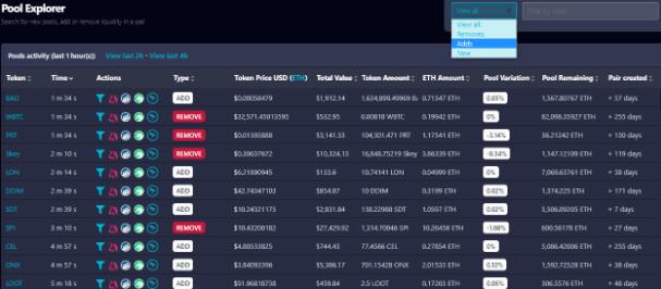 这几款小众交易工具,值得 DEX 交易员收藏