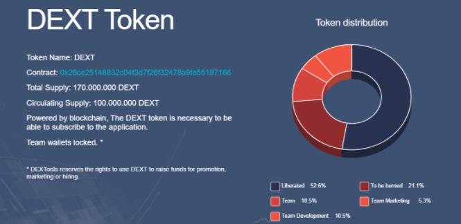 这几款小众交易工具,值得 DEX 交易员收藏