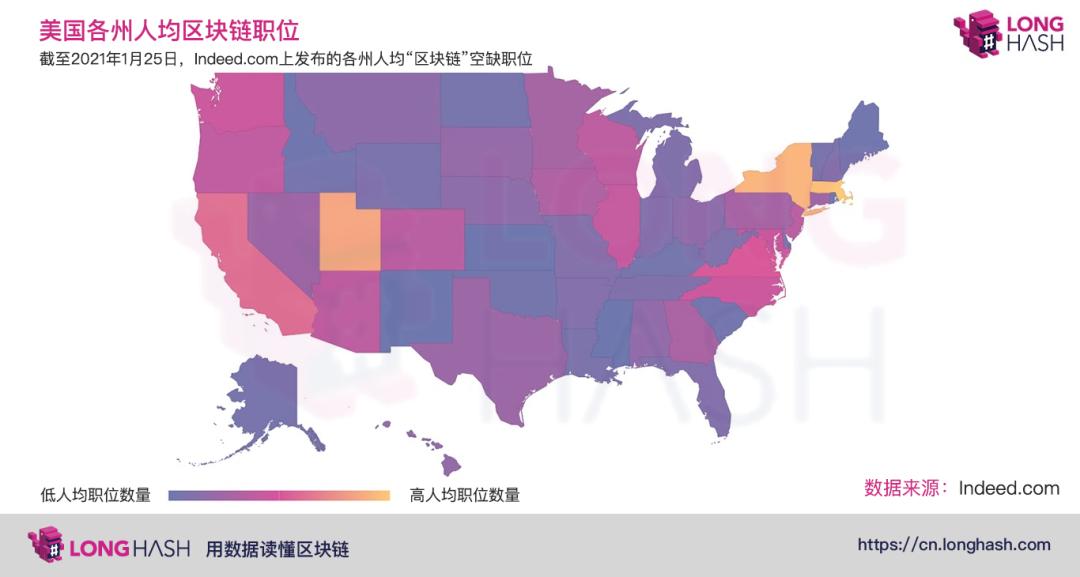 数读美国区块链就业市场:企业和人才都集中在哪些区域?
