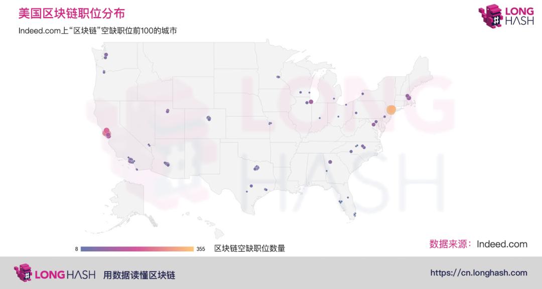 数读美国区块链就业市场:企业和人才都集中在哪些区域?