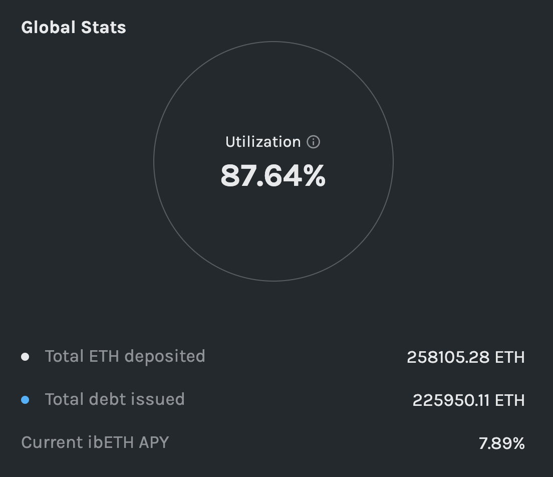 ALPHA:奥数名人堂大神打造的 DeFi 特洛伊木马