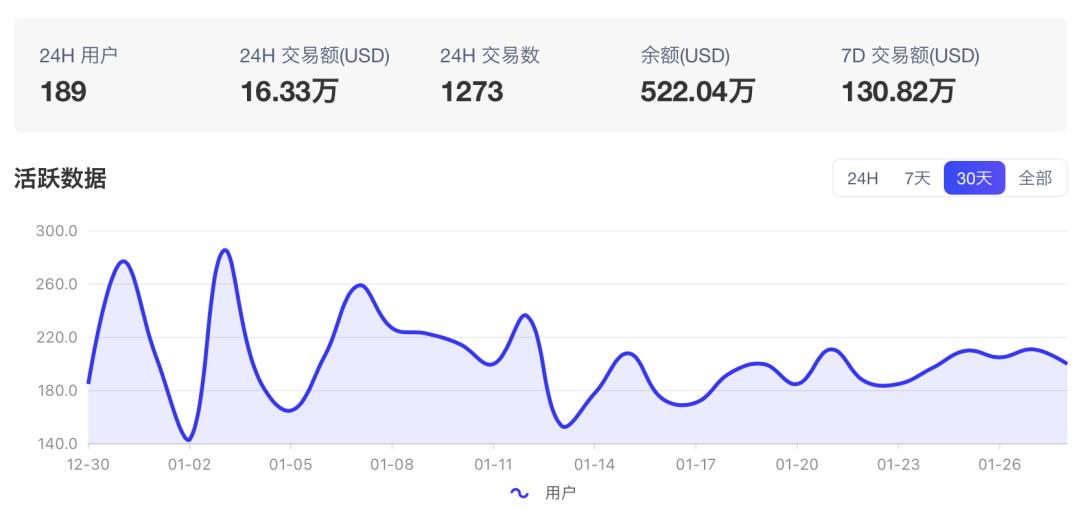 发掘 NBA TOP Shot 之后下个爆款:这些 NFT 新项目值得关注