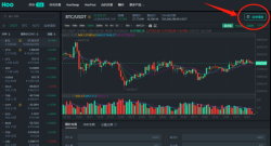 虎符交易所“挂单理财” 再度诠释新的数字金融理财产品