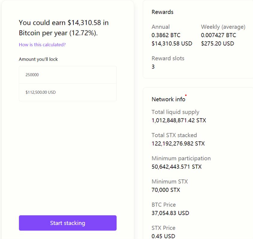 头等仓深度报告:全面解读 Stacks 特性、生态现状与代币经济