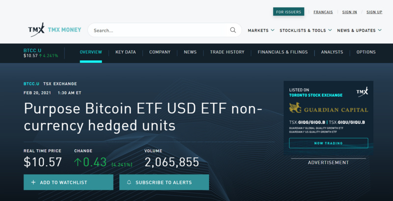 传统投资者门槛持续降低,北美首支比特币 ETF 上市后表现如何?