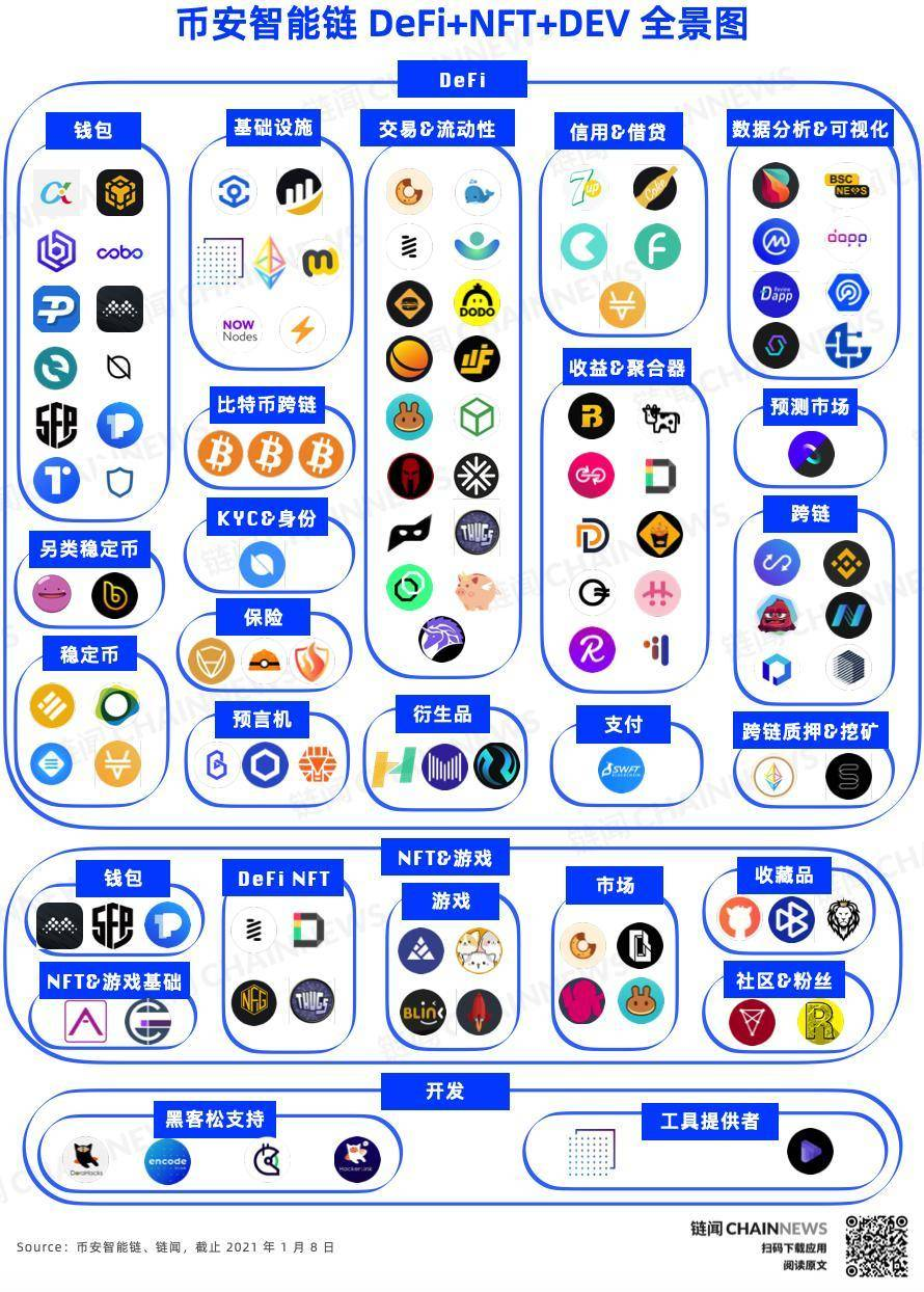 神秘的 DeFi 巨鲸为何复刻一版一模一样的 CryptoPunk NFT?