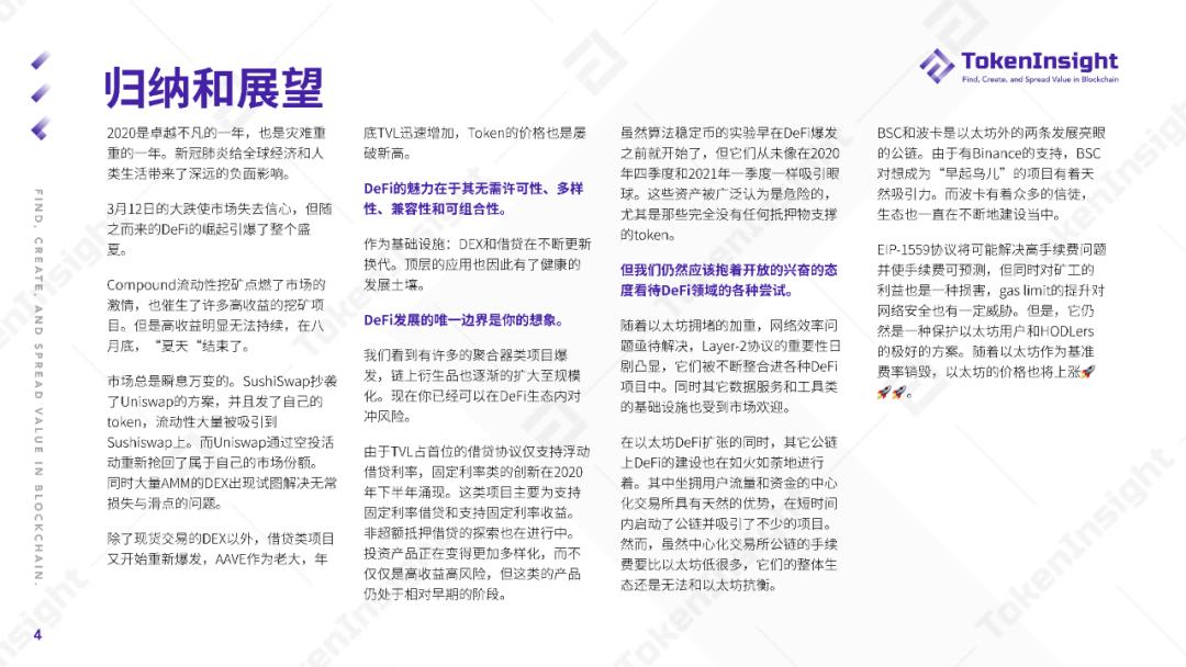 2020 DeFi 行业年度报告 | TokenInsight