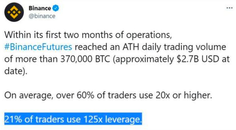 Glassnode:2021 年交易增加来自存量投资者,比特币与股票相关性上升