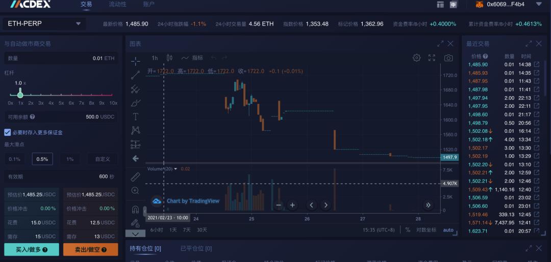 Layer 2 爆发前夜:一览主流 Rollup 方案与 DeFi 应用进展