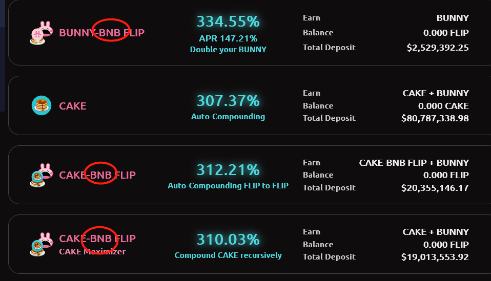 从 DeFi 到 NFT,上线半年的币安智能链还能释放哪些潜力?