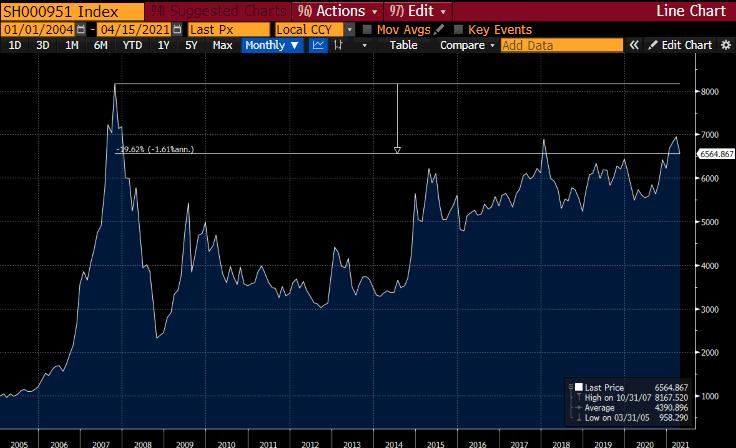 BitMEX 创始人:如何给以太坊的未来估值?| 链捕手