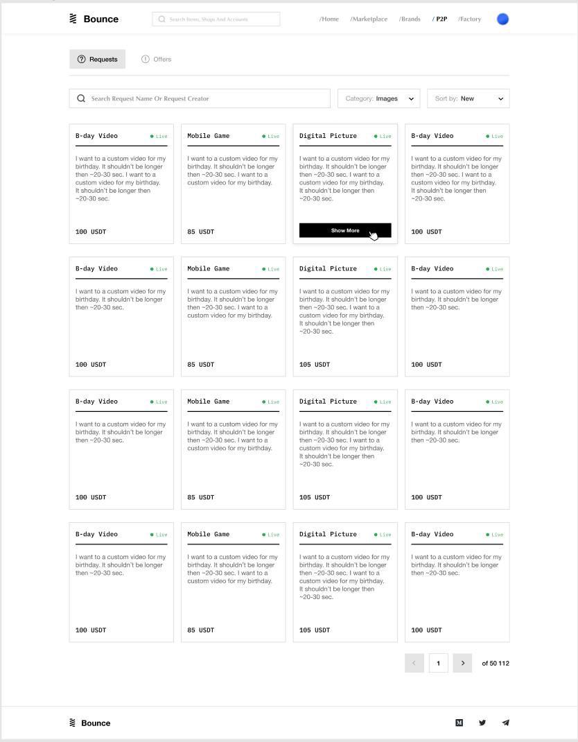 一览币安智能链 NFT 生态:哪些项目值得体验?