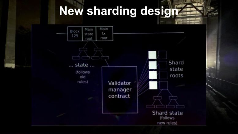 DevCon4 直击 | Vitalik：以太坊 2.0，一段始于 2014 年的征程（附 PPT）
