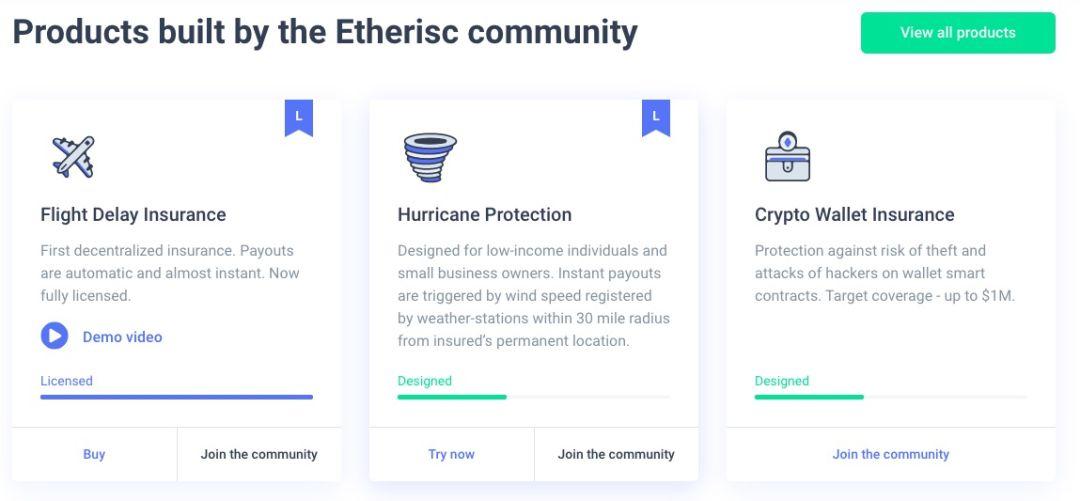 一文了解 DeFi 领域的去中心化保险模式