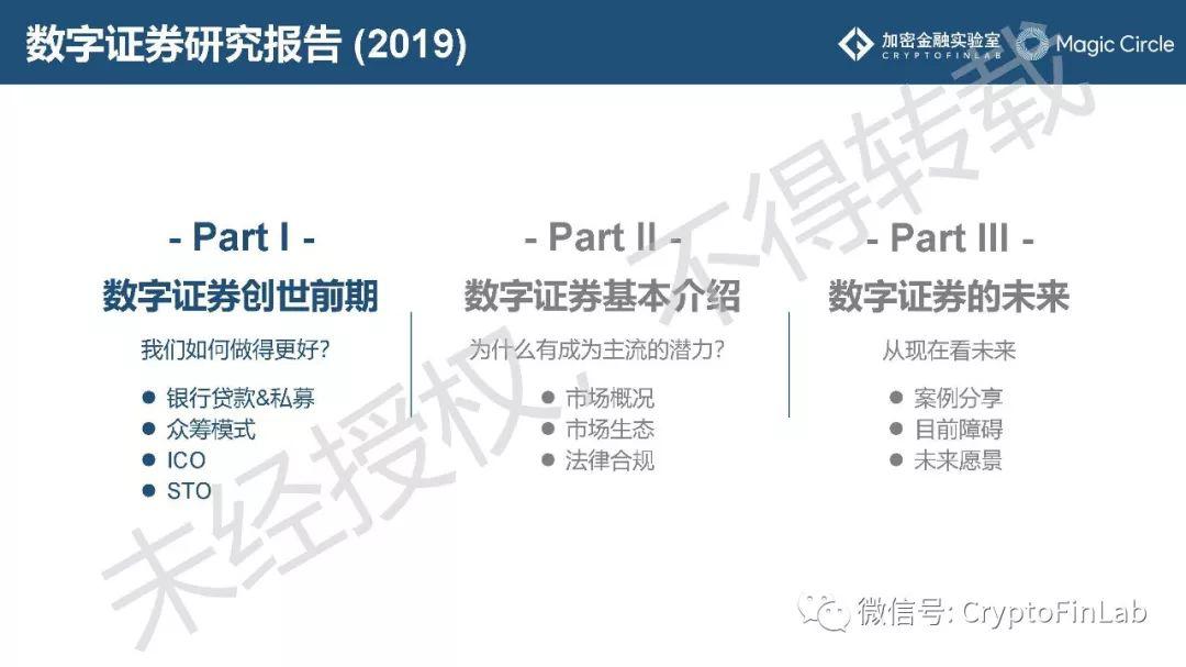 重磅发布∣《2019 数字证券 (STO) 研究报告》
