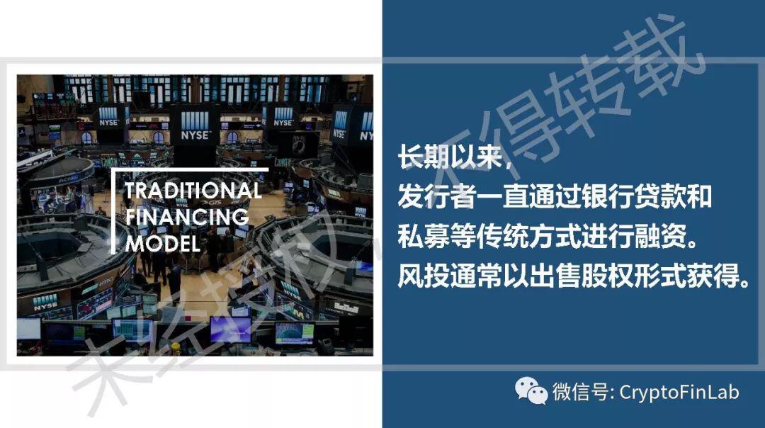 重磅发布∣《2019 数字证券 (STO) 研究报告》