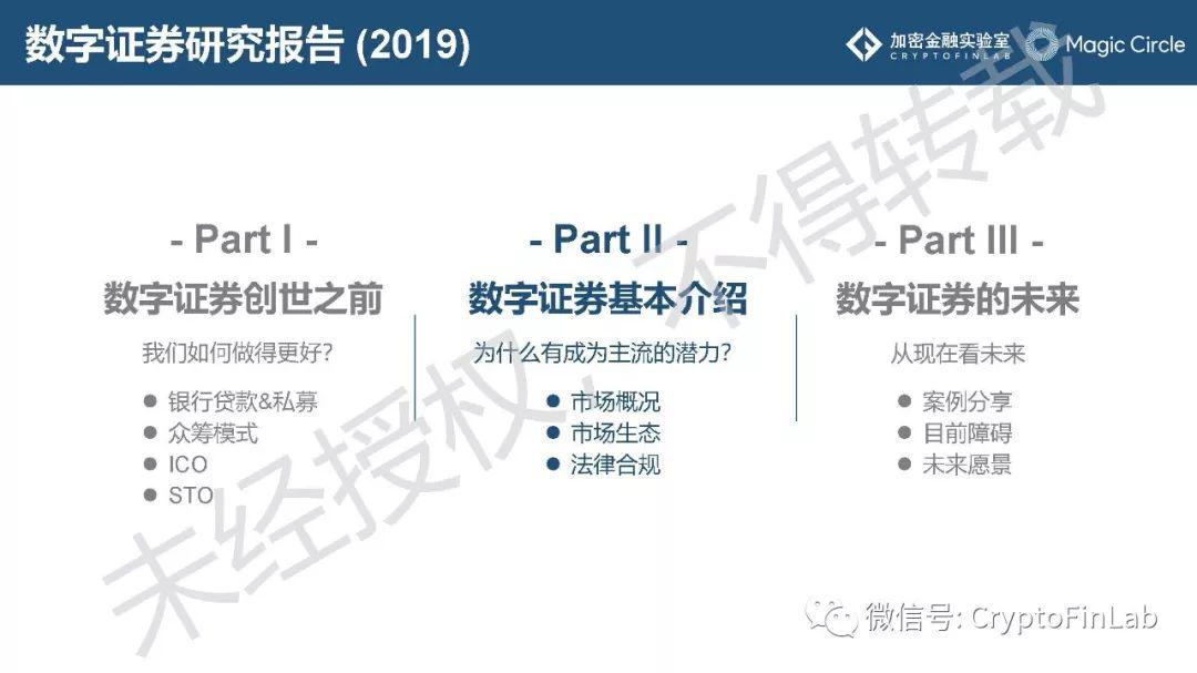 重磅发布∣《2019 数字证券 (STO) 研究报告》
