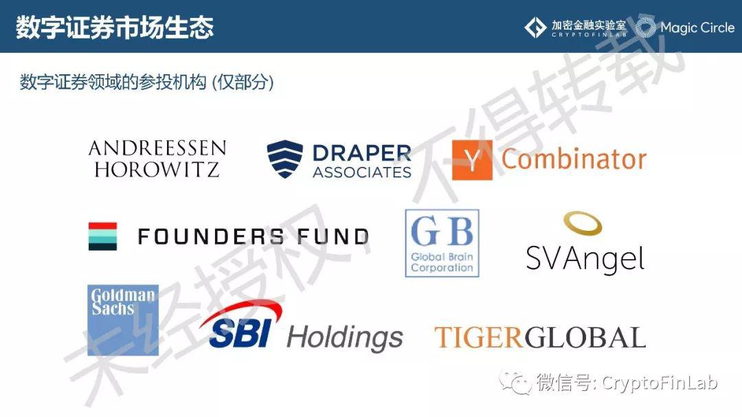 重磅发布∣《2019 数字证券 (STO) 研究报告》