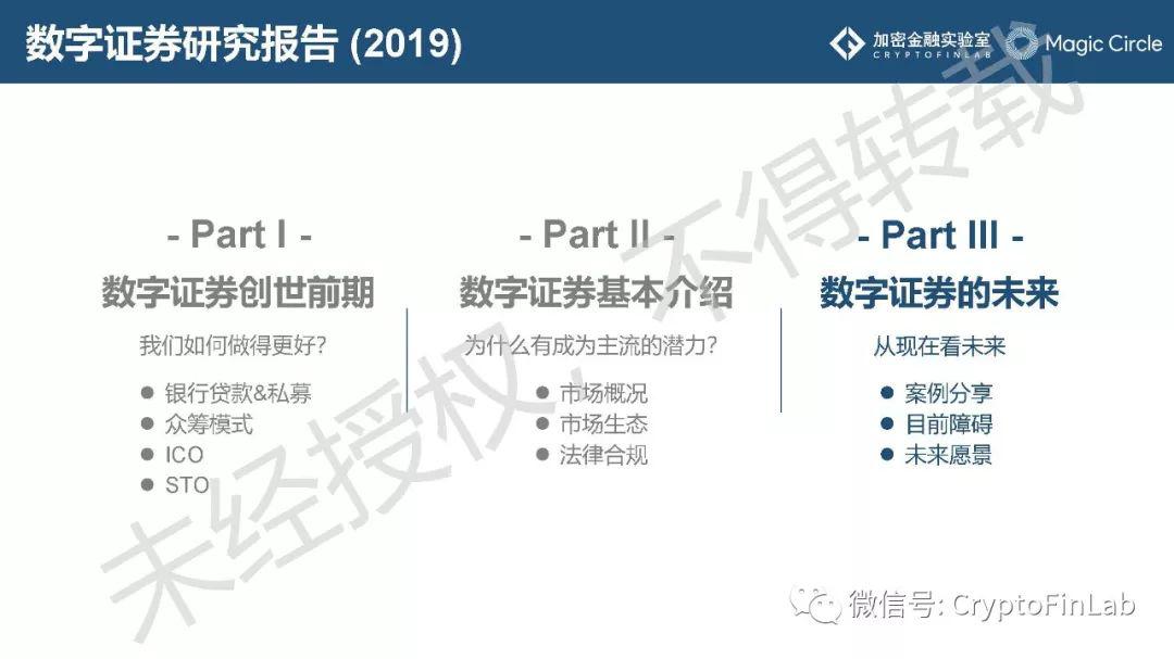 重磅发布∣《2019 数字证券 (STO) 研究报告》