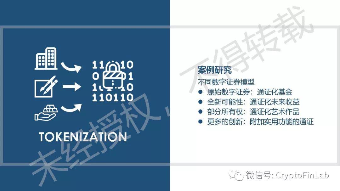 重磅发布∣《2019 数字证券 (STO) 研究报告》