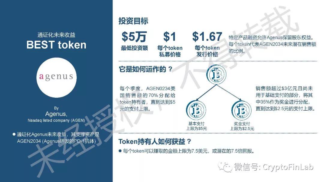 重磅发布∣《2019 数字证券 (STO) 研究报告》