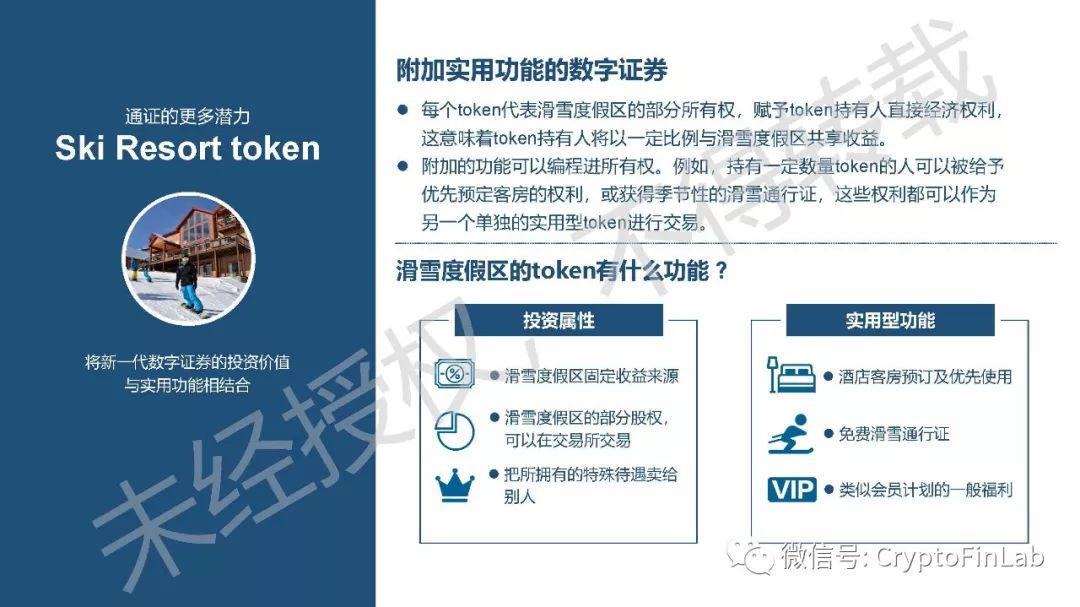 重磅发布∣《2019 数字证券 (STO) 研究报告》